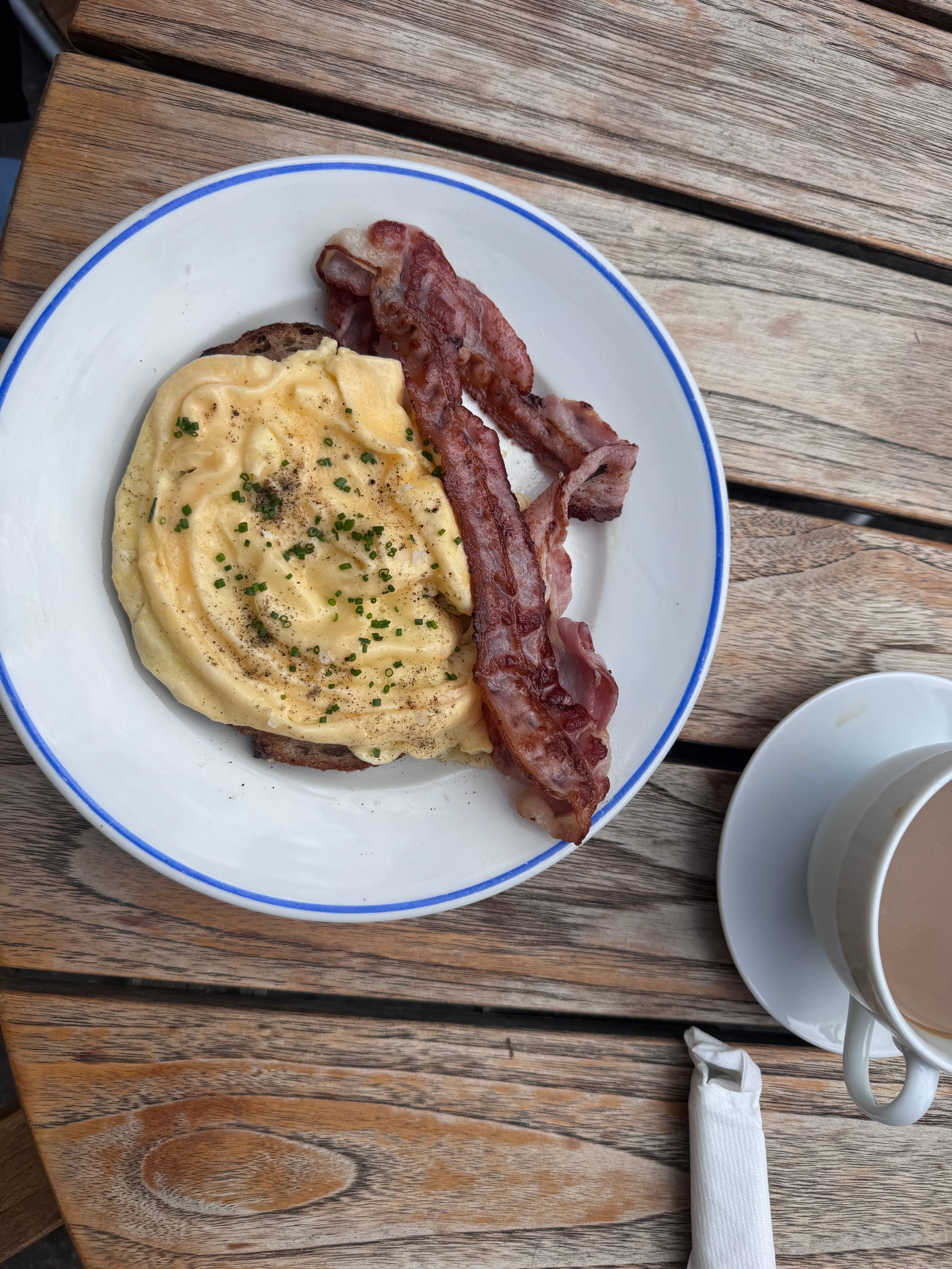 Her spiser du lunsj i påsken