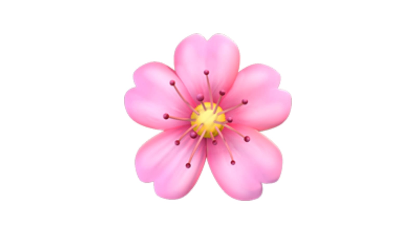 Vis meg emojiene du bruker, og jeg skal fortelle deg hvor gammel du er.