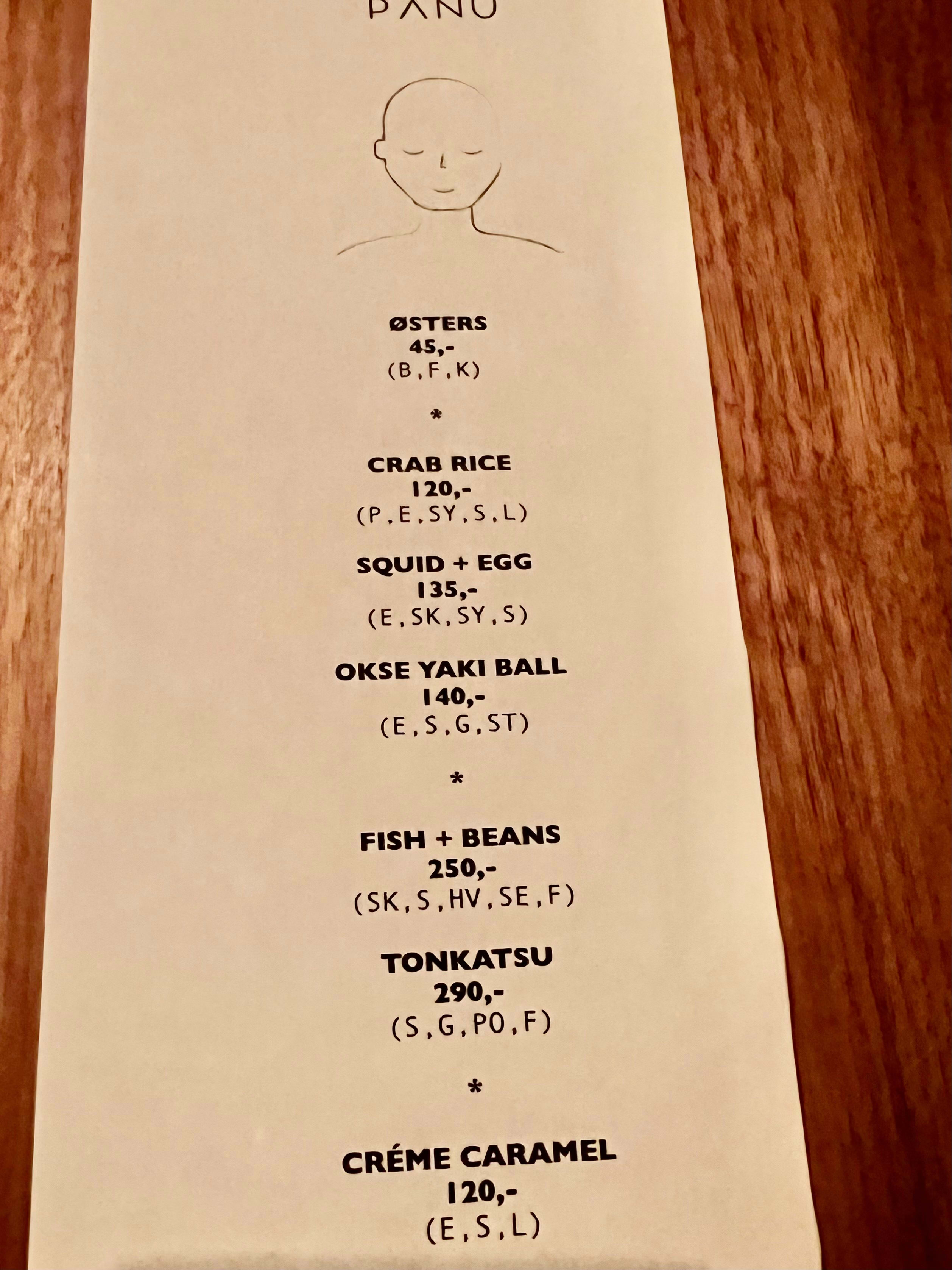 Ikke mye, men spennende meny hos Panu.