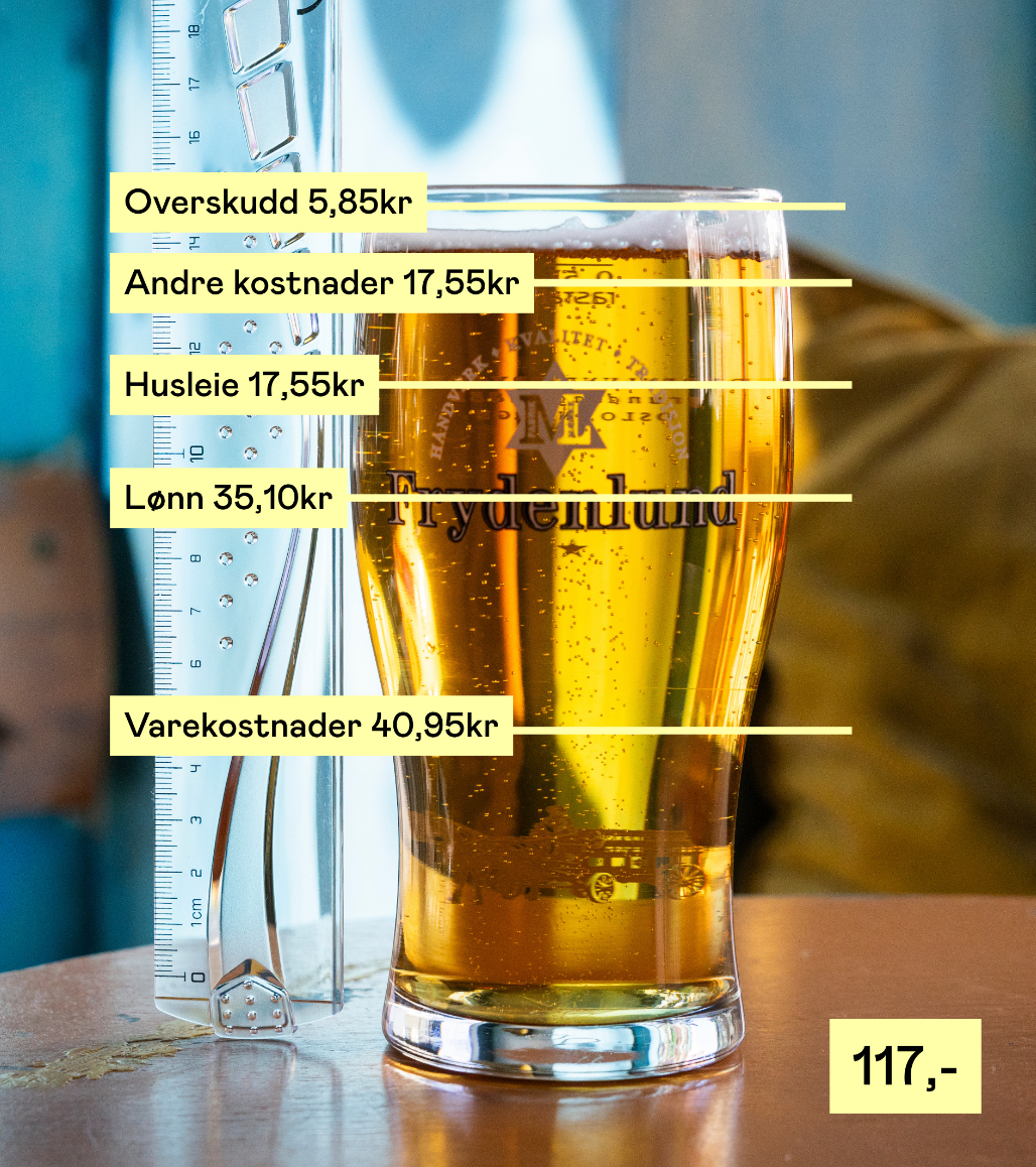 Dette tjener baren på én øl: – Det er ikke lett å overleve