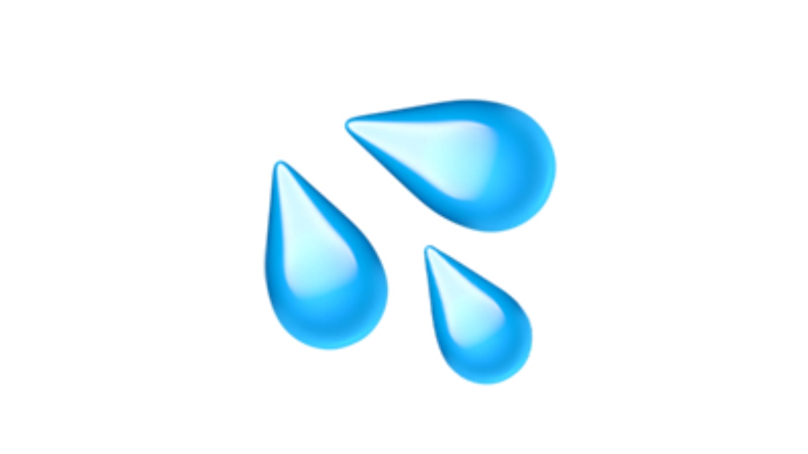 Vis meg emojiene du bruker, og jeg skal fortelle deg hvor gammel du er.