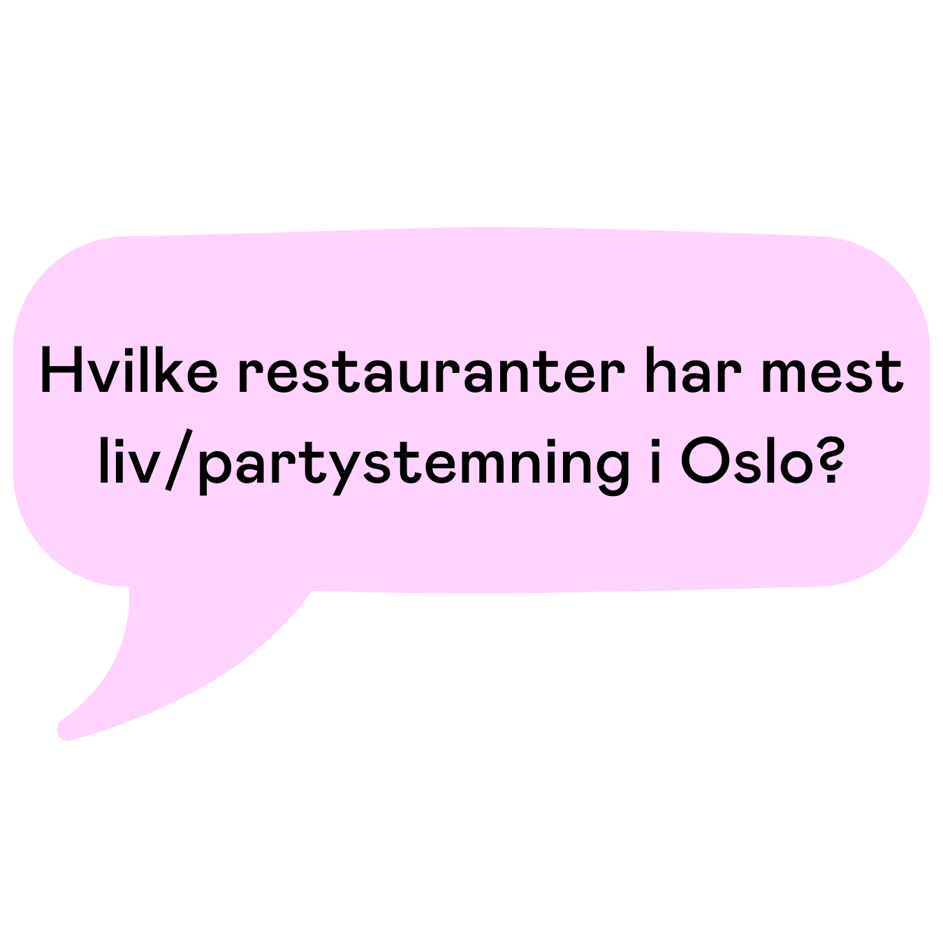 Er Maaemo egentlig verdt det? Hvilke barer passer store gjenger? Vi svarer på lesernes spørsmål.