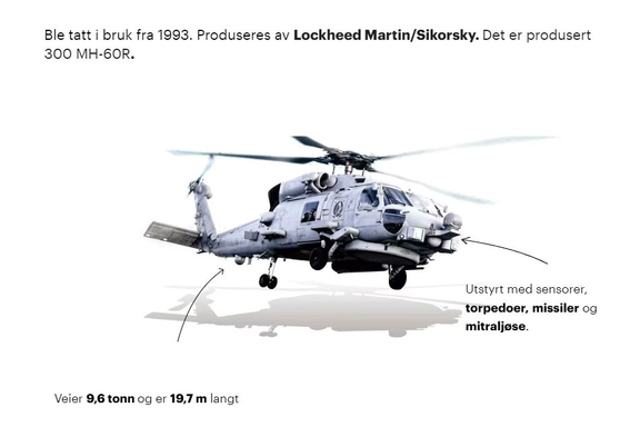 Regjeringen kjøper seks helikoptre for 12 milliarder – slik blir de