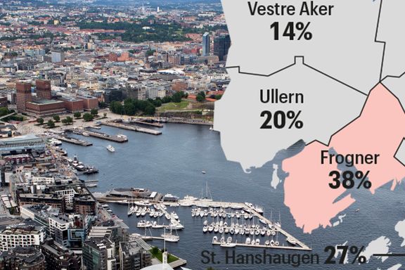 Så mange sekundærboliger er det i Oslo. De fleste slipper eiendomsskatt. 