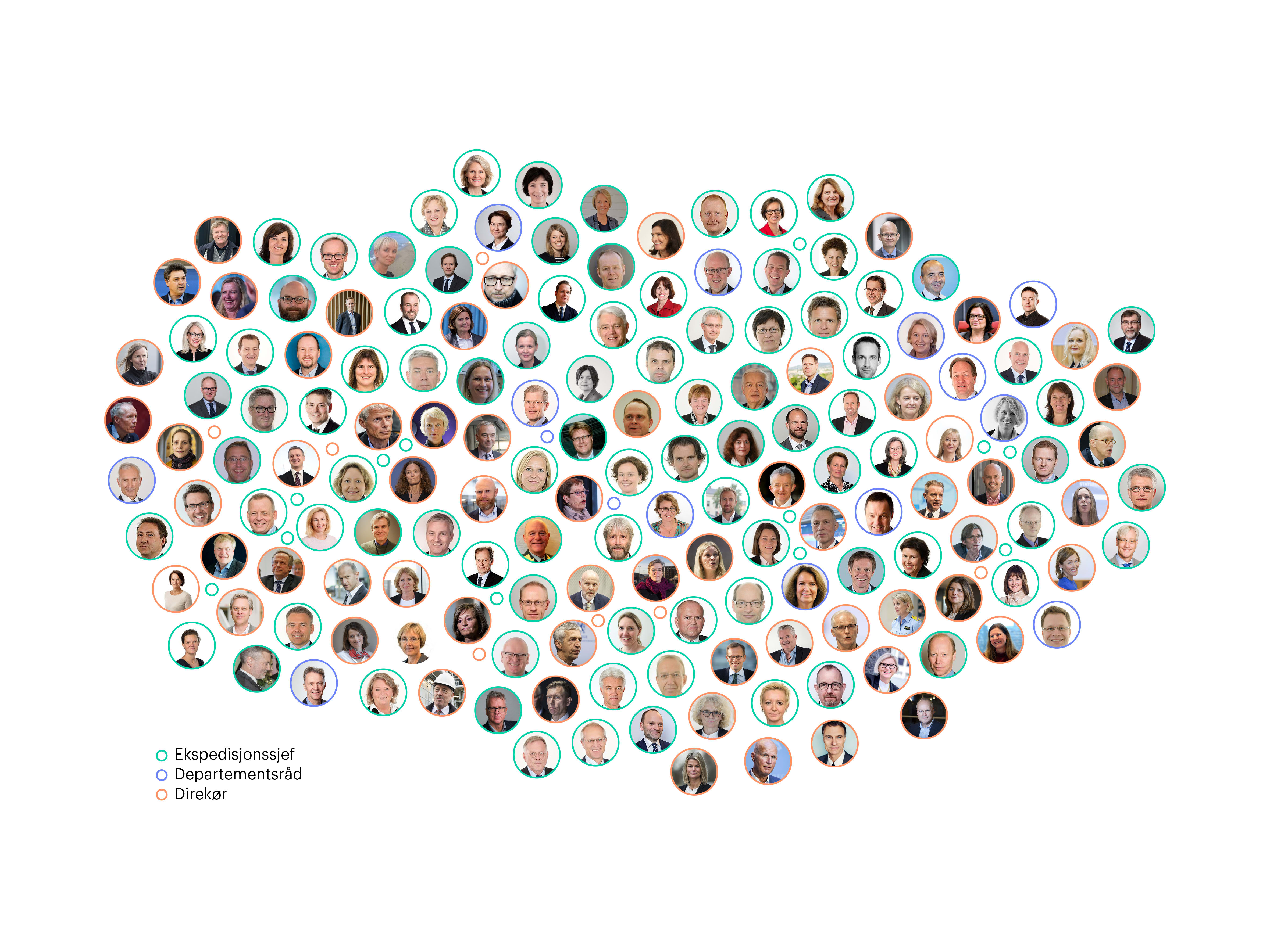 Staten styres av hvite. Nå tar regjeringen selvkritikk for lite mangfold.