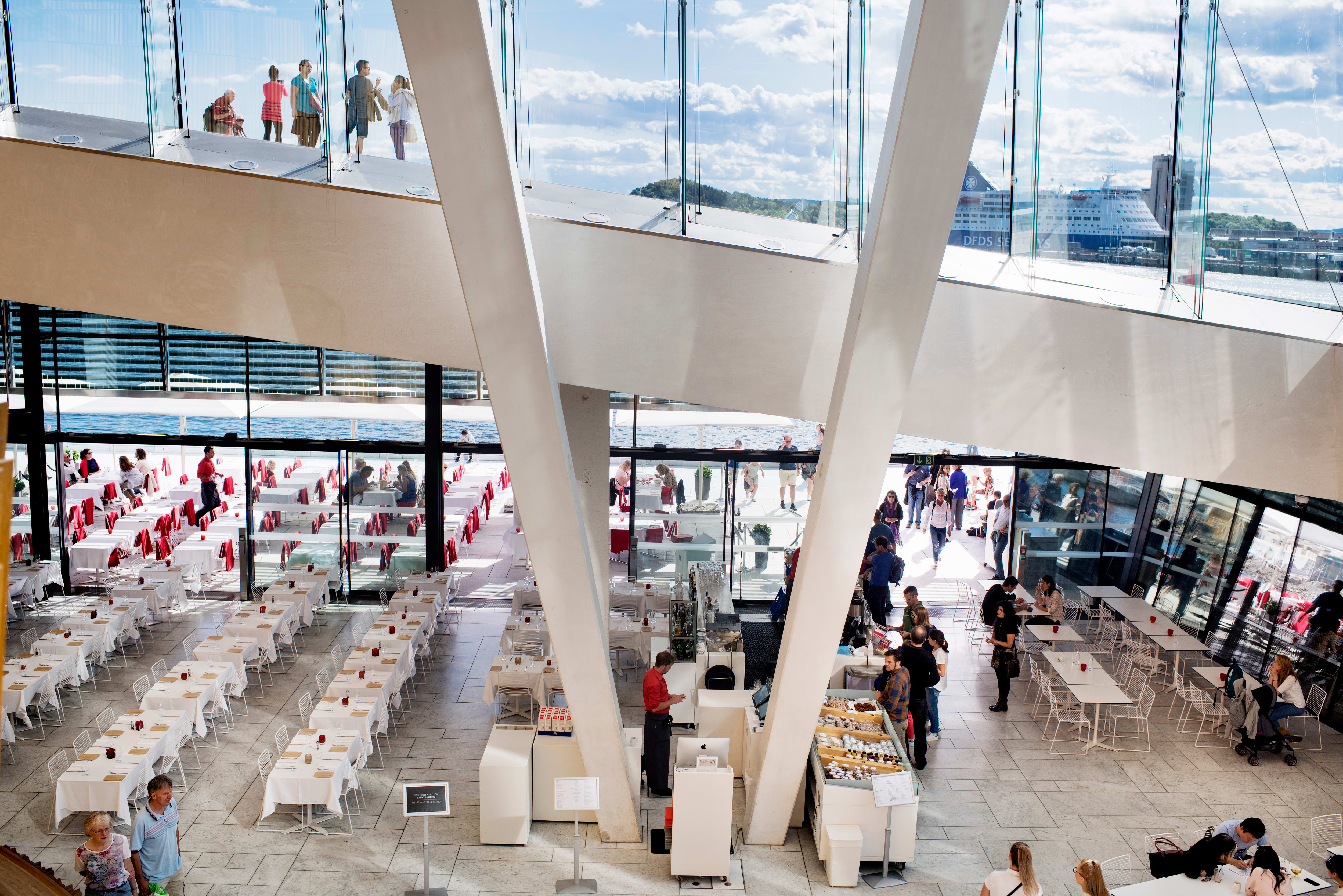 Påskeåpne restauranter 2023