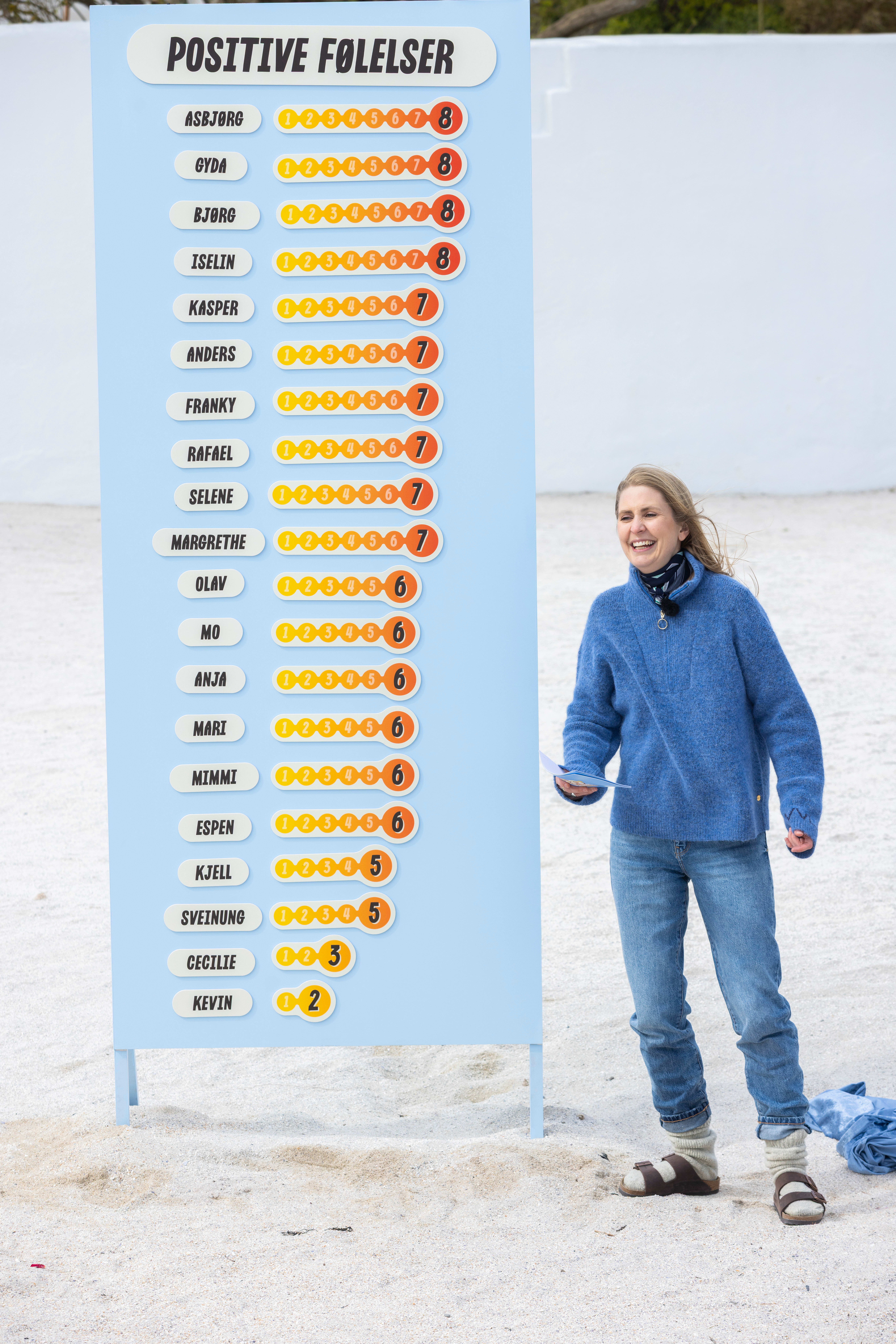 Programleder Silje Nordnes presenterer reslutaltene fra personlighetstesten på en diger tavle i hver episode. 