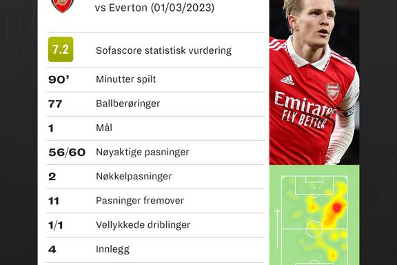 Arsenal og Ødegaard skaffet seg luke på tabelltopp