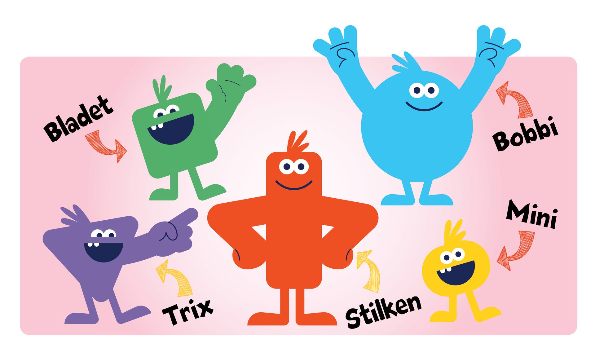 Illustrasjonen viser fem forskjellige Junior-maskoter med store smil: En lilla trekant med én arm som peker (Trix), en grønn firkant med én arm som vinker (Bladet), én rød "pølseformet" med armene i siden (Stilken), én kulerund blå med begge armene løftet i været (Bobbi) og én liten kulerund, armløs og gul (Mini).