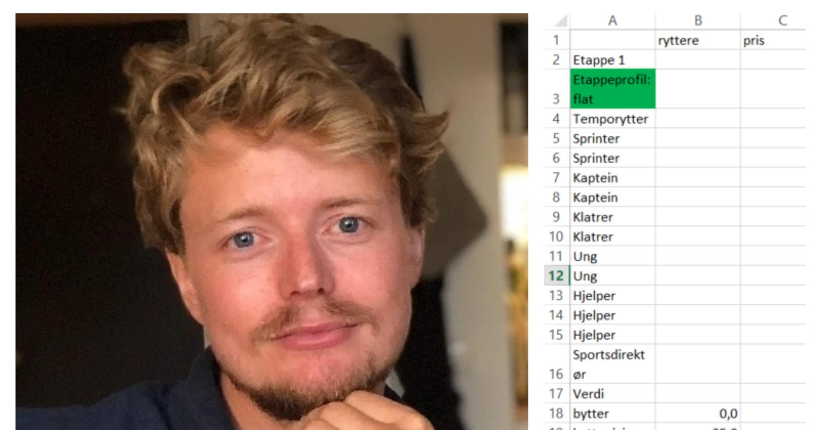 Jørgen Aagedal Sundt kan mer enn de fleste om hvordan komponere et godt Tourmanager-lag.