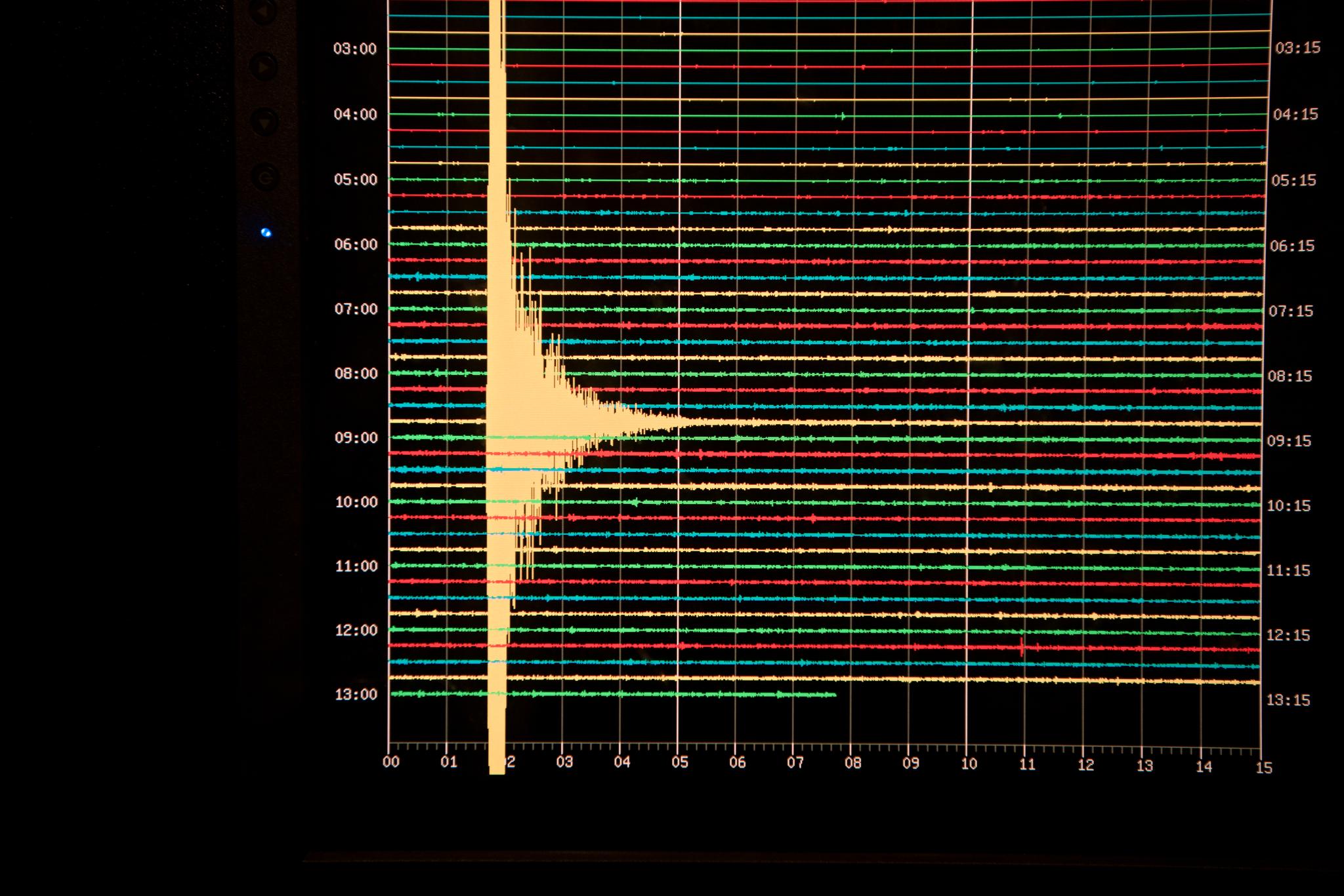 Denne grafen på en skjerm ved Geofysisk institutt ved UiB viser hvordan jordskjelvbølgene ble registrert da de traff, kl. 9.46 lokal tid.  
