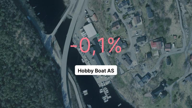 Inntektene til Hobby Boat AS bare vokser, viser regnskapet