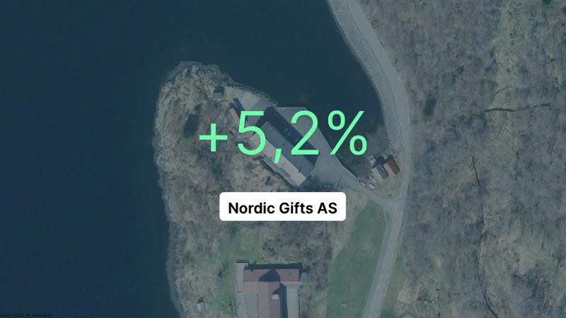 Eksplosiv inntektsvekst for Nordic Gifts AS