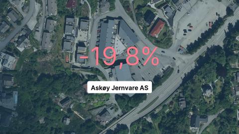2021-regnskapet til Askøy Jernvare AS er klart. Pilene peker nedover.