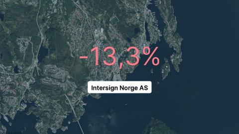 Eieren av Intersign Norge AS tok ut i overkant av 1,1 millioner kroner i utbytte - høyeste sum de siste fem årene
