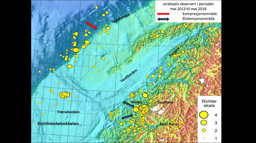 Dagens jordskjelv lærer oss hvor, hvordan og kanskje hvorfor jordskorpen endres i dag. Det skjer ikke likt overalt i Norge, men ett område hvor vi stadig måler jordskjelv er nettopp utenfor Nordlandskysten.