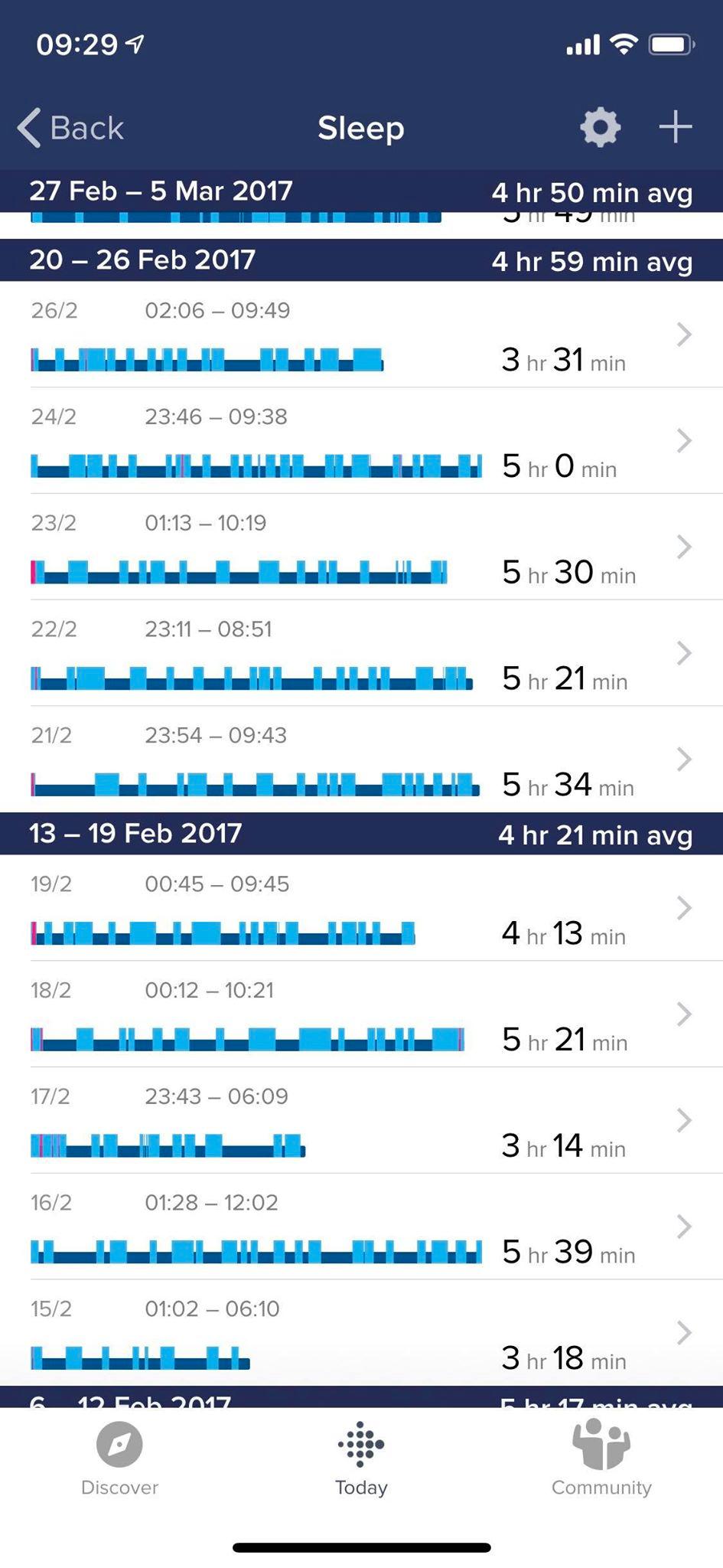 Til hjelp har Halse en app som heter Fitbit på mobilen, som registrerer hvor lenge hun sover hver natt. Skjermbildet fra 2017 viser antall timer med søvn til. Appen fitbit registrerte søvn med kun tre timer. 