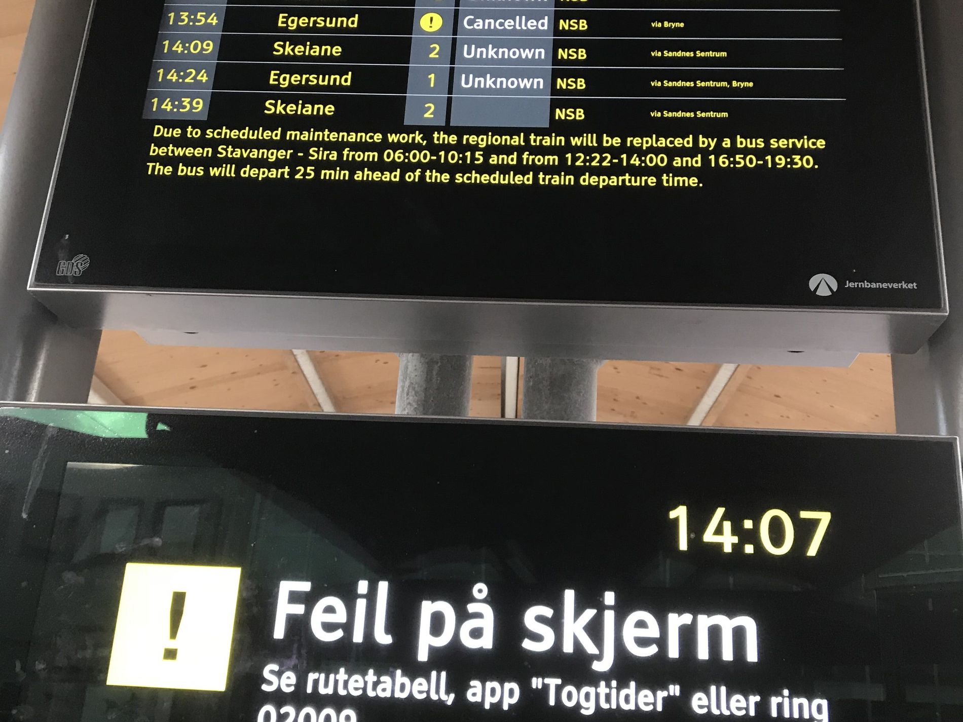 Togruter Sandnes Til Stavanger