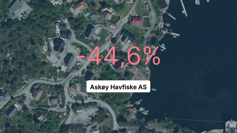Askøy Havfiske AS: Her er 2022-regnskapet