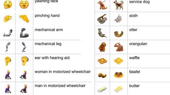 Vafler og protese er blant noen av emojiene du kan vente deg.
