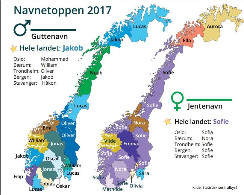  Geografiske forskjeller: – Selv om Jacob er det mest brukte guttenavnet totalt i Norge, er det bare i fylkene Hordaland og Troms navnet troner øverst på listen, sier Ouren. 