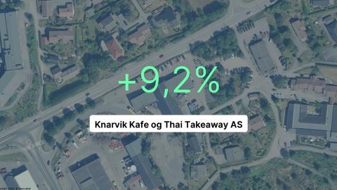 2021-regnskapet til Knarvik Kafe og Thai Takeaway AS er klart. Pilene peker nedover.